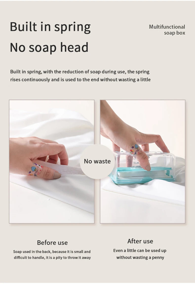 New Usage Roller Type Soap Dish Holder For Bathroom Toliet Soap Box Plastic Storage Container With Drain Water Bathroom Gadgets