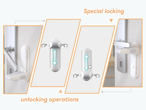 SAFELON 2 Pack Door Lever Locks for Childproof & Petproof, Door Handle Locks for Toddlers,  Baby Safety Locks for Toddlers